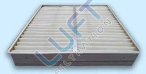 PM10 And PM2.5 AHU Air Filter