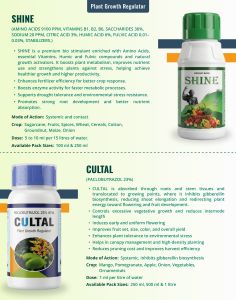 Cultal Plant Growth Regulator