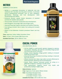 Cultal Power Plant Growth Regulator