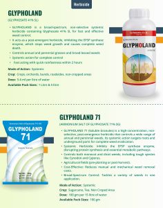 Glypholand Herbicide
