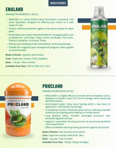 Procland Insecticide