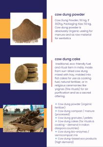 Cow Dung Powder