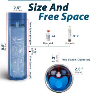4ALLFAMILY Nomad Insulin Travel Cooler Case