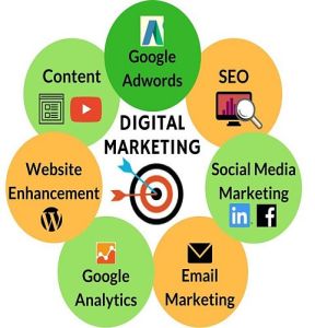 Digital Marketing Services