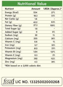 Flax Seeds
