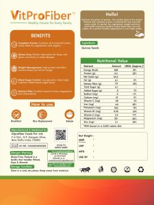 Quinoa Seeds