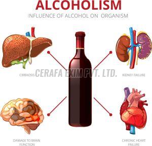 Digestive and Liver Health Drops For Pets