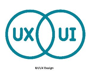 Ui Design Services