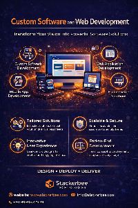 Custom Software and Web Development