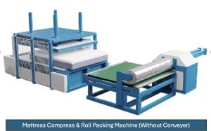 Automatic Mattress Compress &AMP; Roll Packing Machine
