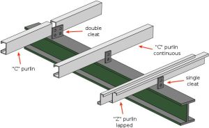 Mild Steel Purlin Cleats