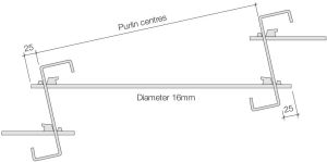 Mild Steel Sag Rods