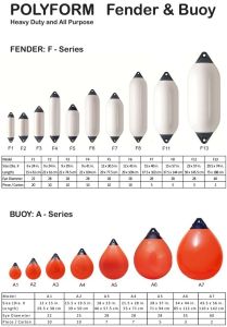 Floating Buoy