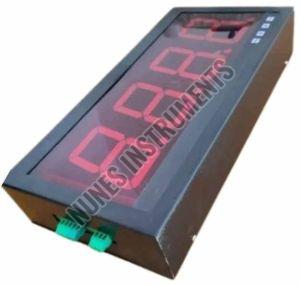 Digital Humidity Indicator