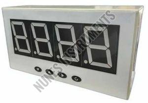 Pijj Jumbo Display Process Indicator