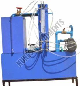 Pipe Friction Apparatus