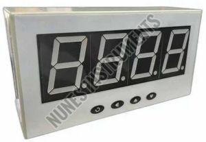 Pijj Jumbo Display Process Indicator