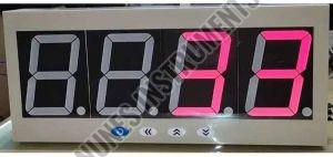 Pijj Jumbo Display Process Indicator