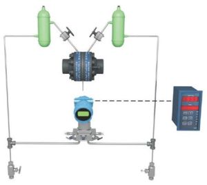 Steam Flow Meter