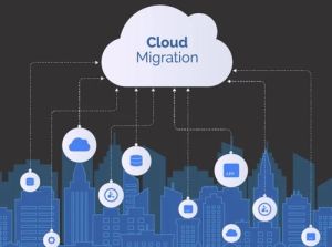 Cloud Migration Services