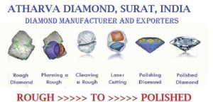 Diamond Cutting Polishing Factory in Surat India