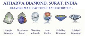 Diamond Cutting Unit in Surat India