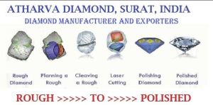 Fancy Shape Diamond Cutting Polishing in Surat India