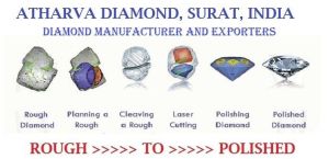 Rough Diamond Cutting Polishing Company in Surat India