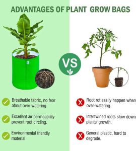 24x18 Inch HDPE Round Grow Bag