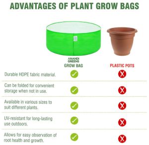 18x6 Inch HDPE Round Grow Bag
