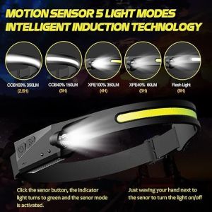 LED Headlamp, Rechargeable Headlamps