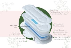 Josa Cotton Sanitary Pad