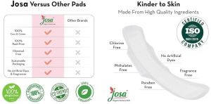 Josa Eco Friendly Sanitary Pad