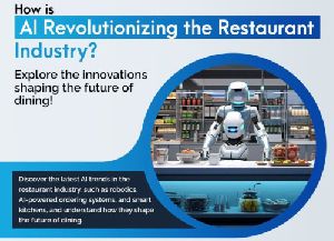 Restaurant Ai Development Booking Services