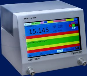 Multi channel readout for gauging