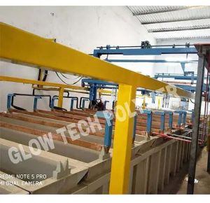 Electroplating Plants