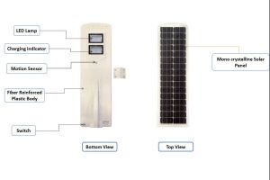 Integrated Solar LED Street Light