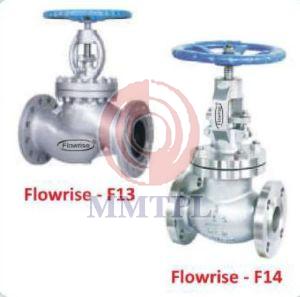 Globe Valve