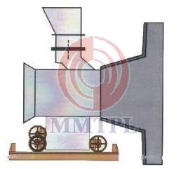 Movable Inlet Chute For Cement Mill