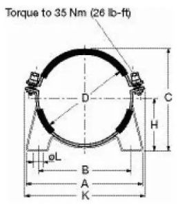 HSS Heavy Duty Clamp With Two-Piece Construction