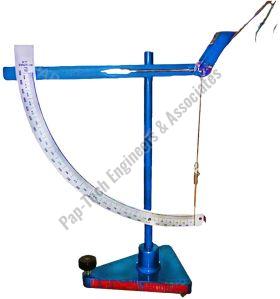 Manual Paper GSM Tester