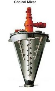 Stainless Steel Conical Mixer