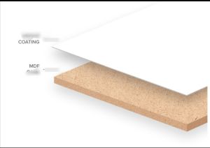 Sublimation MDF Sheets