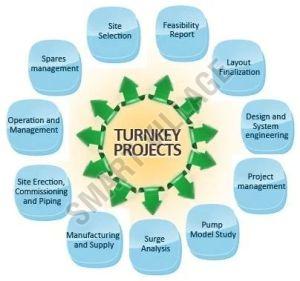 turnkey project services