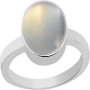 Gemstone Silver Rings