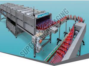 Carbonated Soft Drink Plant