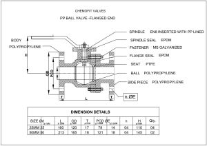 Polypropylene Ball Valve