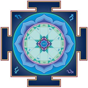 Vastu Shastra Consultancy Service