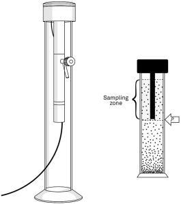 Soil Particle Size Analysis