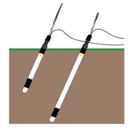 Teros 32 Advanced Field Tensiometer